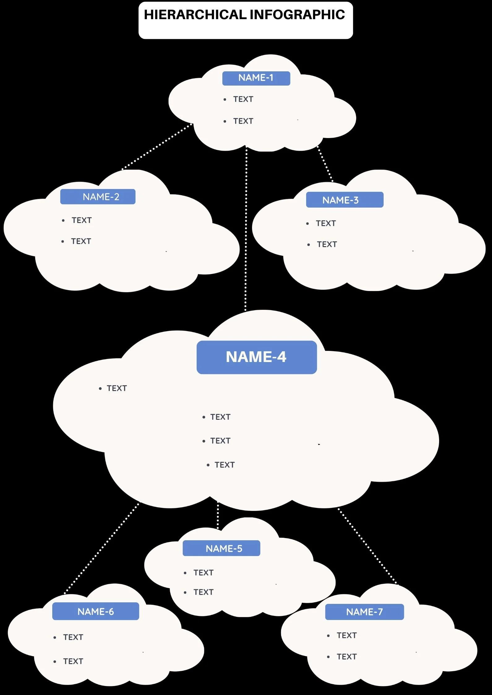 explain hierarchical infographic template all types of infographic templates