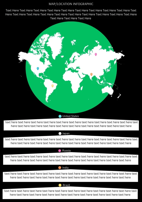 explain location infographic template all types of infographic templates