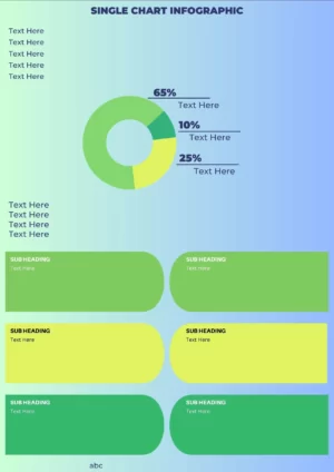 free single chart infographic template free infographic templates Order custom Infographic template | Explain single chart infographic
